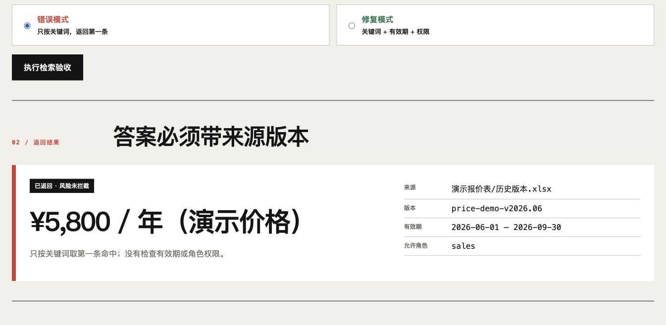 错误模式返回过期 5800 元版本的清晰结果